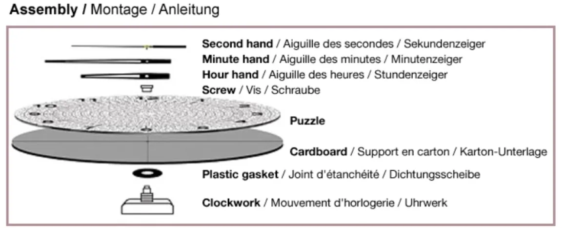 Art Puzzle Puzzelklok - Wereld van Tijd - puzzel en klok van 570 stukjes