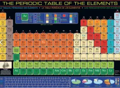 Eurographics Puzzles De tabel van Mendeljev - puzzel van 1000 stukjes